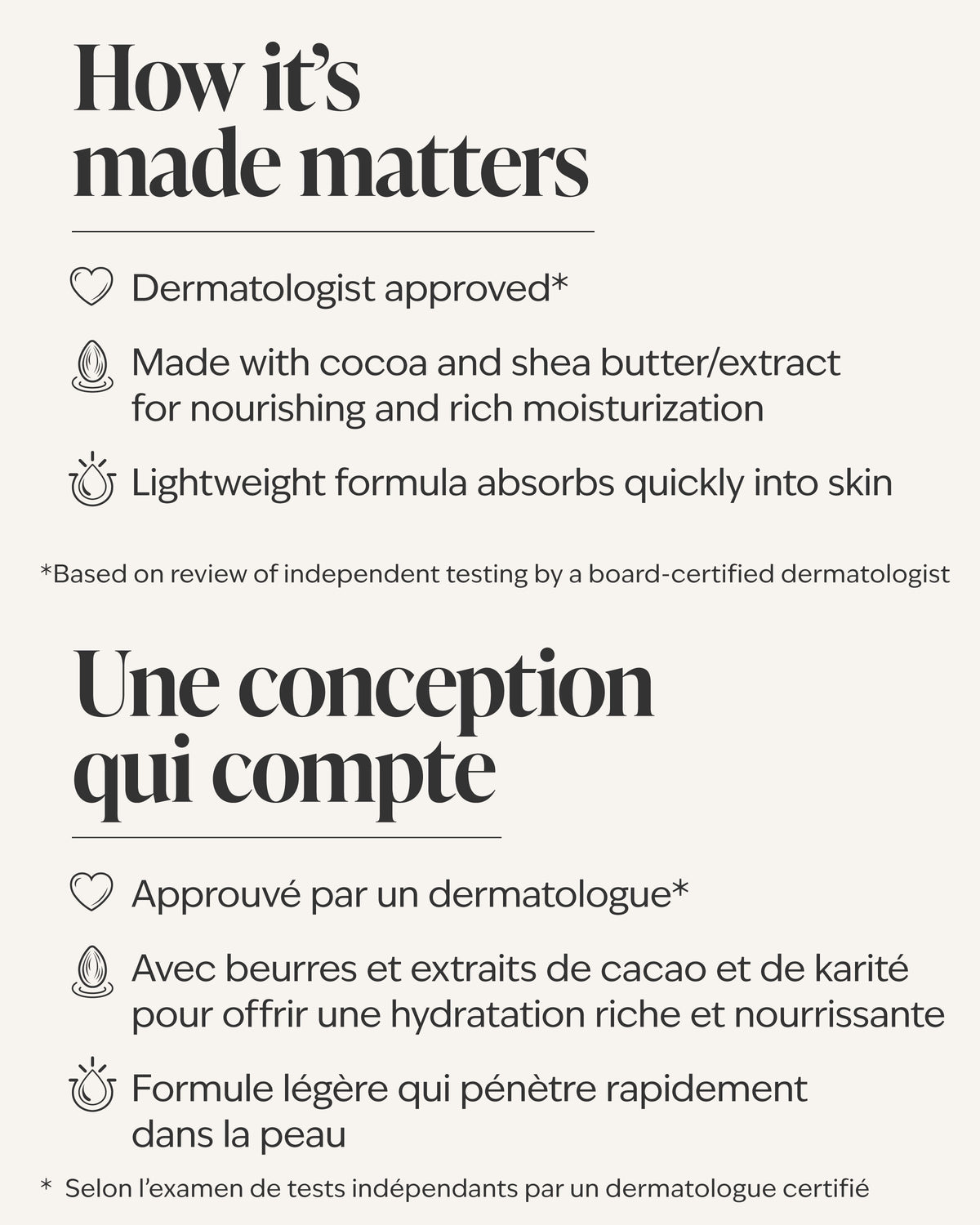 Coco Shea Rich Moisture Body Lotion image 3
