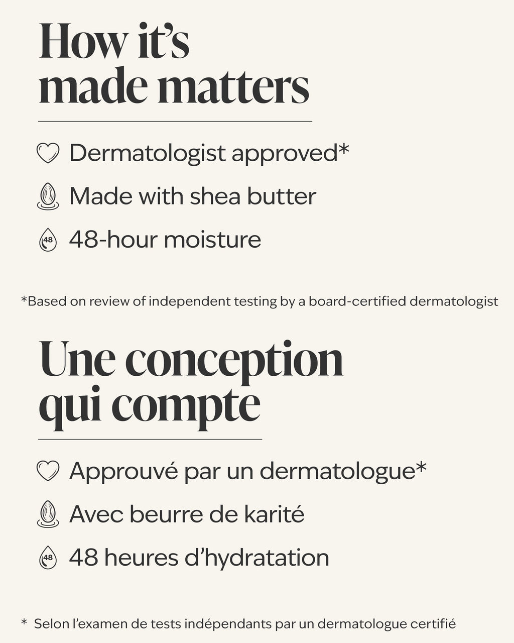 Water Ultra Hydration With Hyaluronic Acid Hand Cream image 3