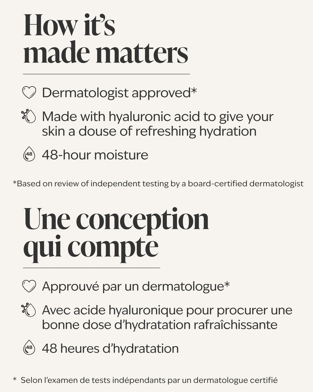 Water Ultra Hydration With Hyaluronic Acid Ultimate Hydration Body Cream image 2