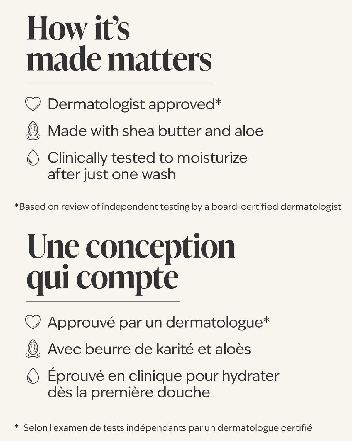 At the Beach Moisturizing Body Wash image 4