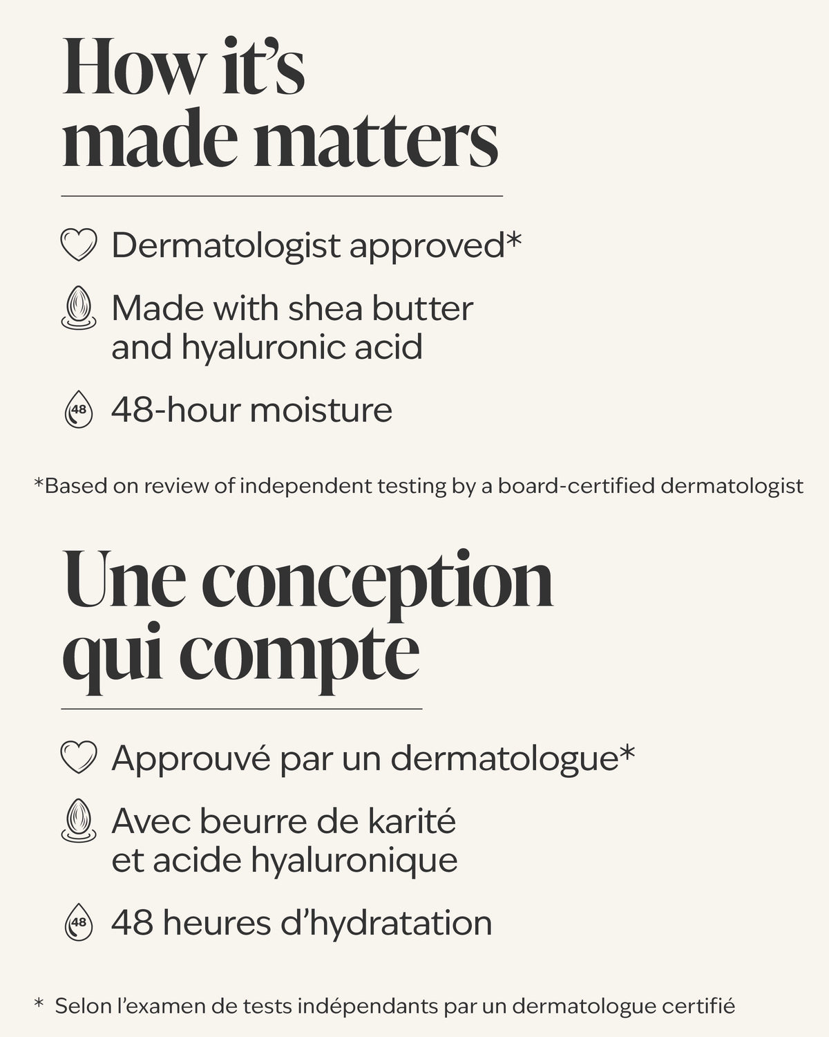 At the Beach Travel Size Ultimate Hydration Body Cream image 4