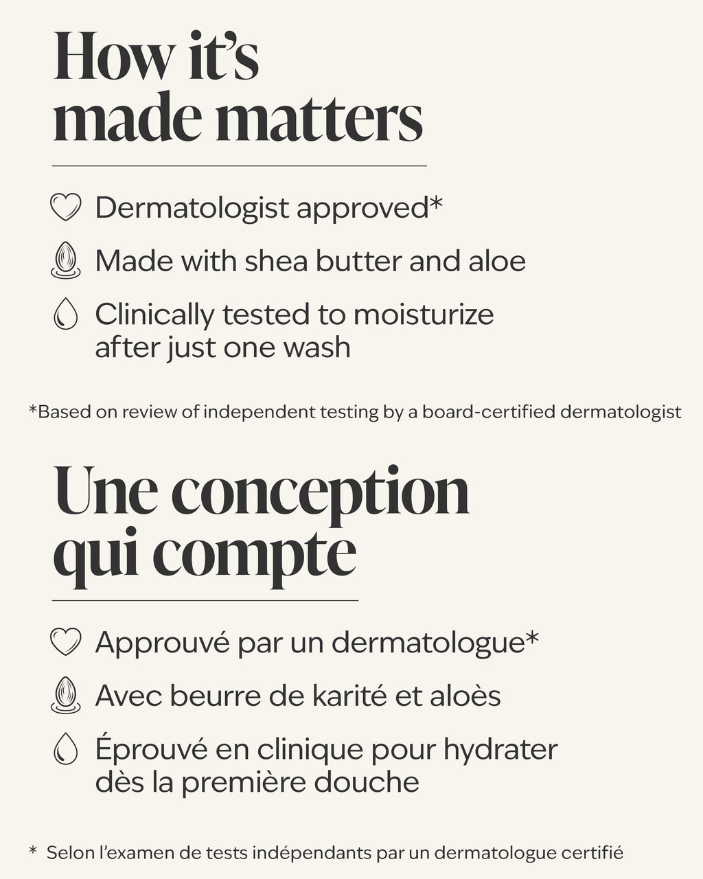 Lavender Vanilla Moisturizing Body Wash image 4