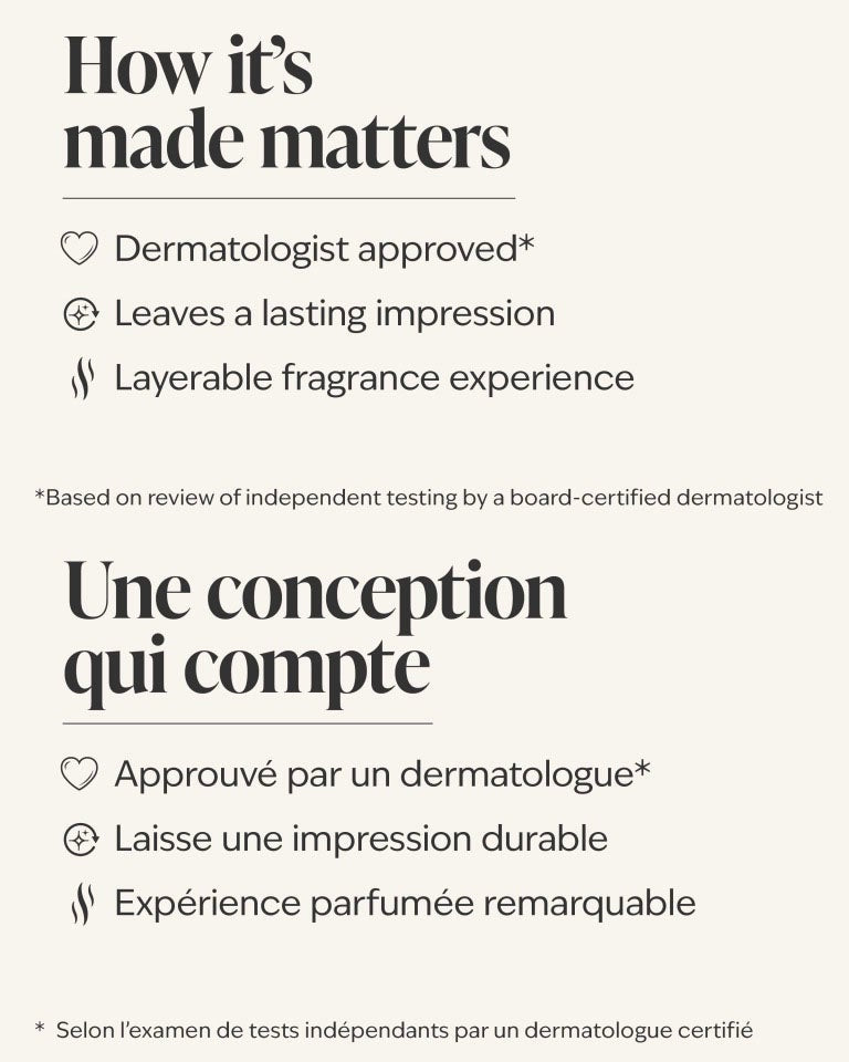 Bourbon Travel Size Cologne Mist image 4
