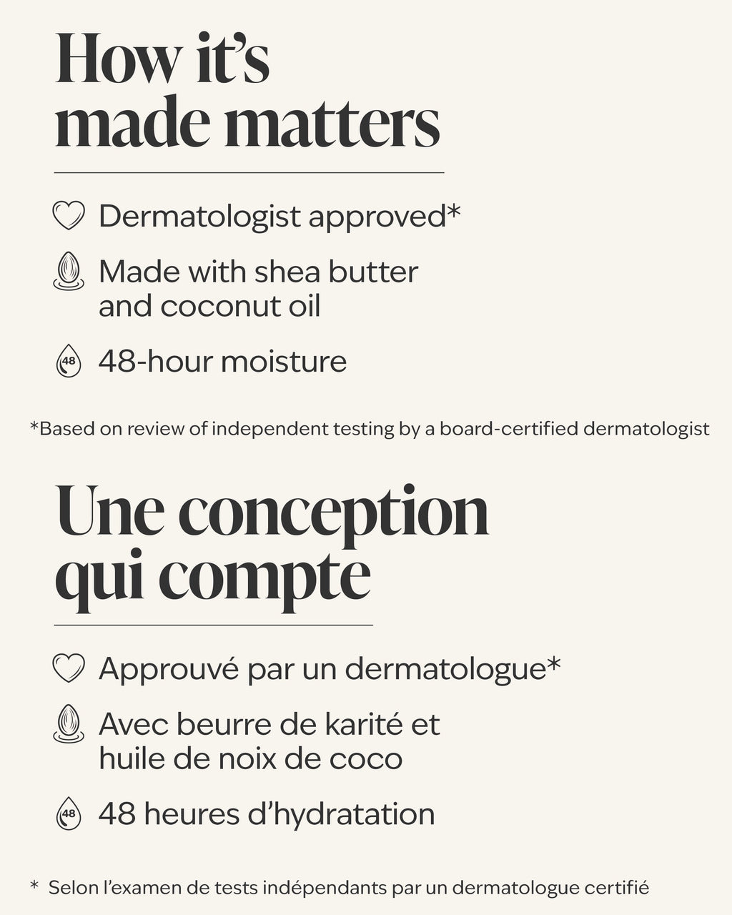 Forever Cherry Blossom Body Lotion image 4