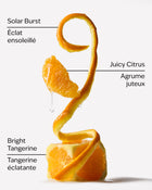 Tangerine Twirl Body Lotion image 3