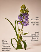 Fresh Cut Lilacs Concentrated Room Spray image 3
